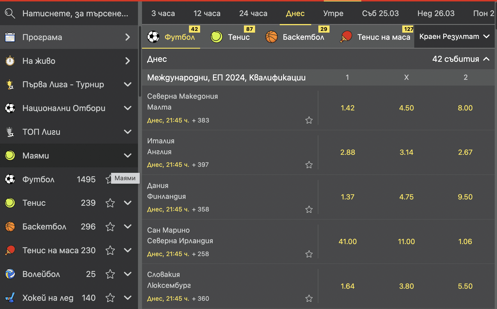 Winbet футбол Спорт Категорията в Уинбет