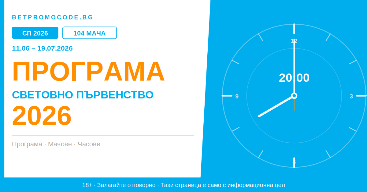 Световното първенство 2026: програма, мачове и часове